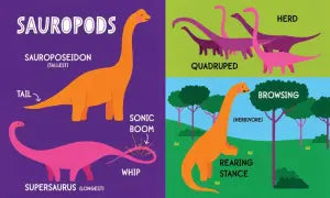 My First 100 Dinosaur Words by Chris Ferrie