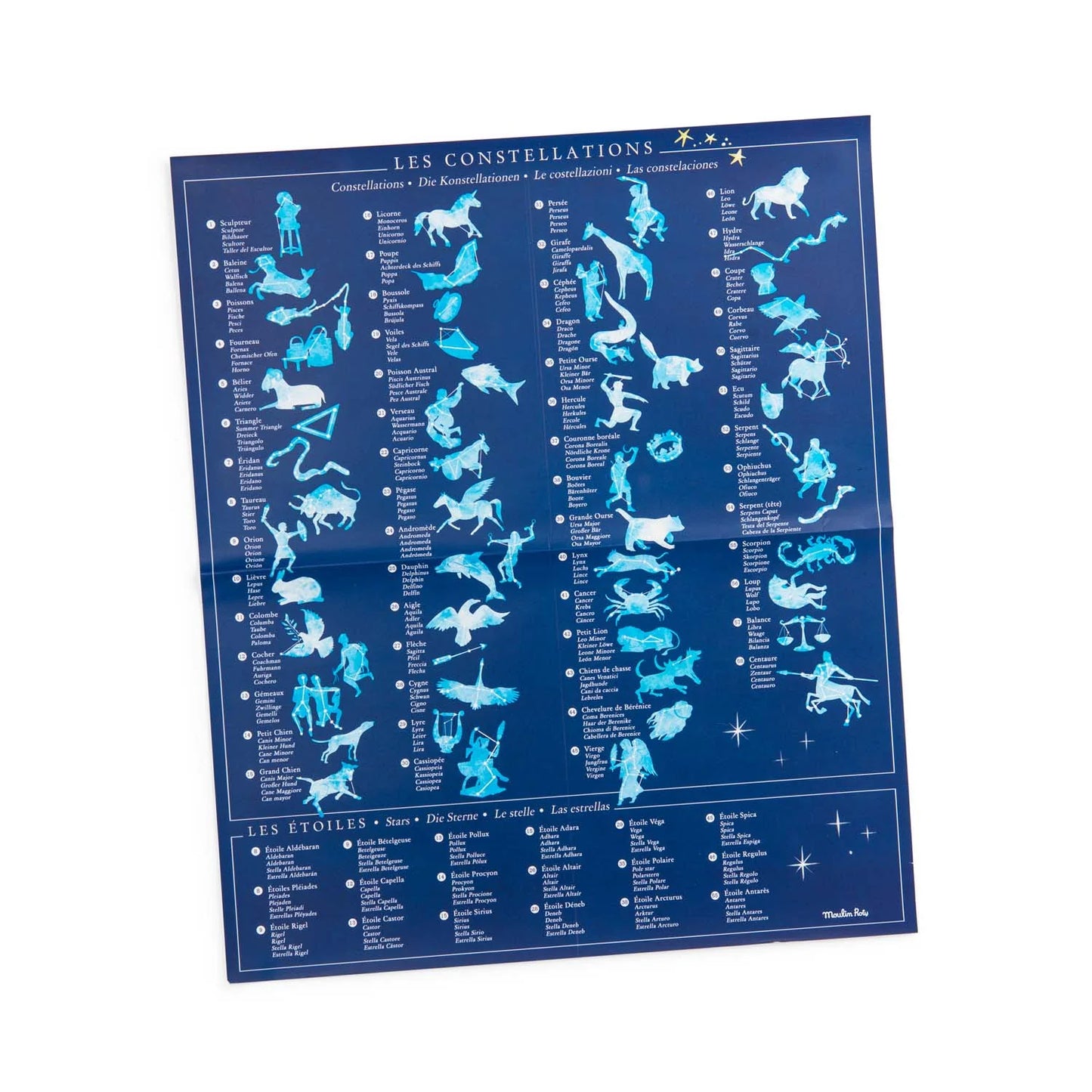 L'Explorateur Sky Chart with Stickers