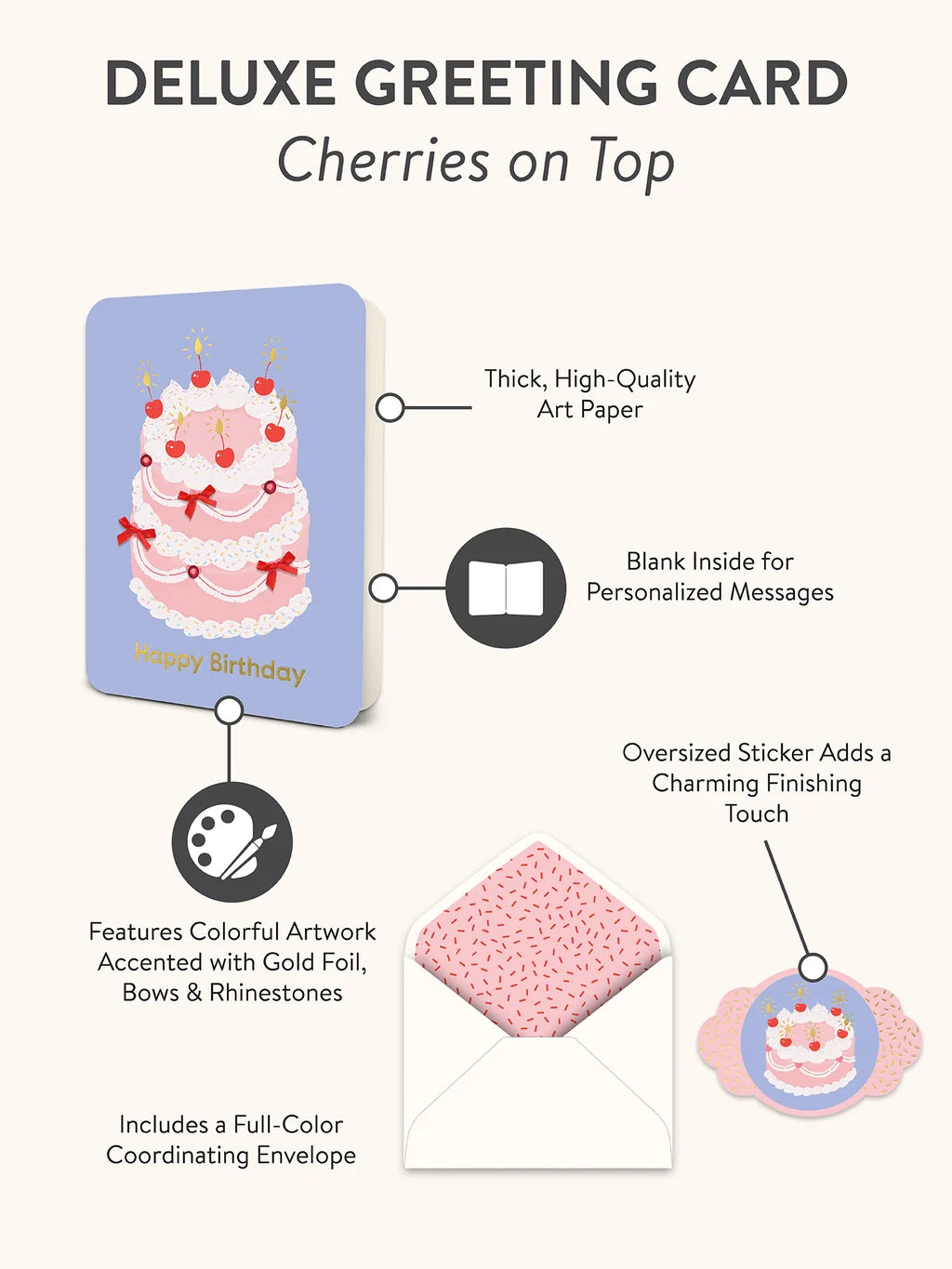 Cherries on Top Deluxe Greeting Cards
